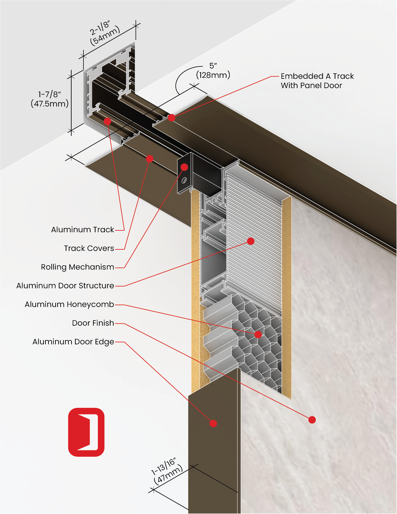 Aria Embedded Sliding Series (Panel) - DOWRS