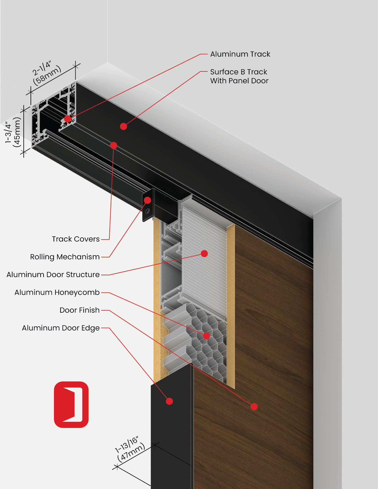 Aria Surface Sliding Series (Panel) - DOWRS
