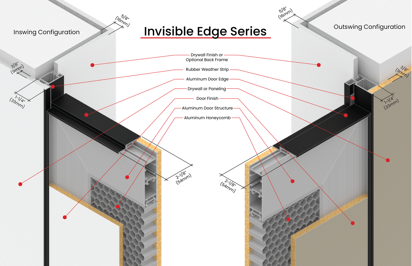 Invisible Edge Series - DOWRS