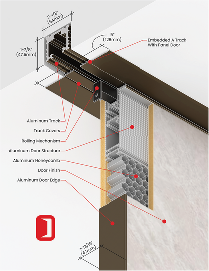 Aria Embedded Sliding Series (Panel) - DOWRS