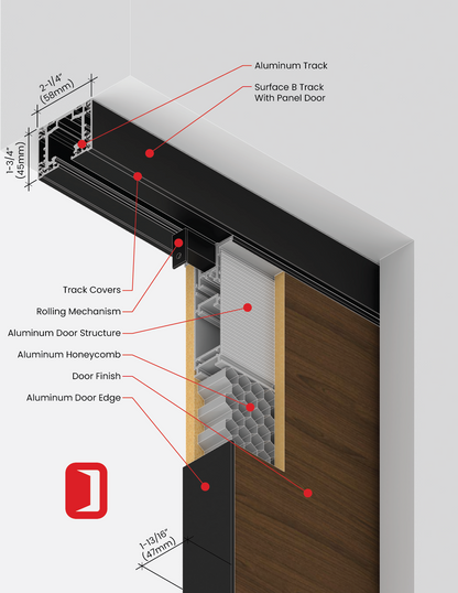 Aria Surface Sliding Series (Panel) - DOWRS