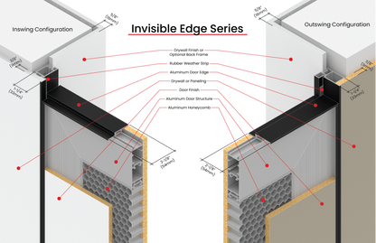 Invisible Edge Series - DOWRS